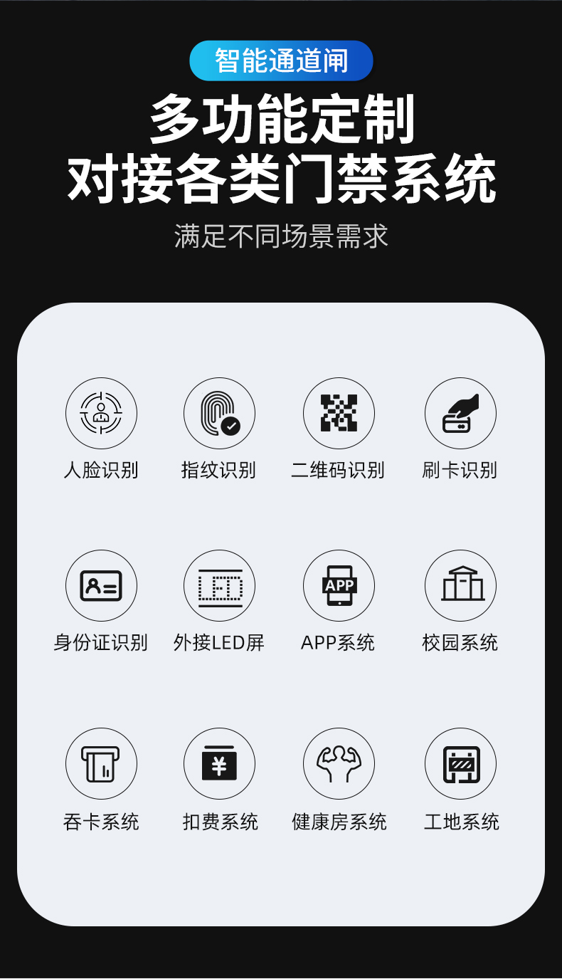 三辊闸(图2)